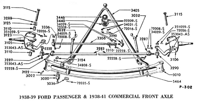 A-3109 King Pin Bushing 1928-41